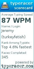 Scorecard for user turkeyfetish