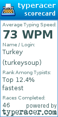 Scorecard for user turkeysoup