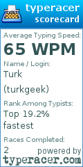 Scorecard for user turkgeek