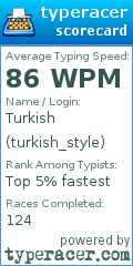 Scorecard for user turkish_style