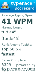 Scorecard for user turtle45