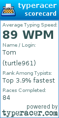 Scorecard for user turtle961