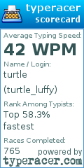 Scorecard for user turtle_luffy