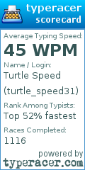Scorecard for user turtle_speed31