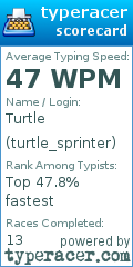 Scorecard for user turtle_sprinter