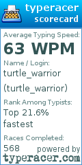 Scorecard for user turtle_warrior