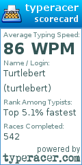 Scorecard for user turtlebert