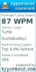 Scorecard for user turtlebobby