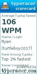 Scorecard for user turtleboy1017