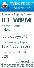 Scorecard for user turtleboy604