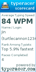 Scorecard for user turtlecannon1234