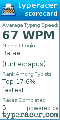 Scorecard for user turtlecrapus