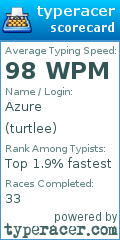 Scorecard for user turtlee