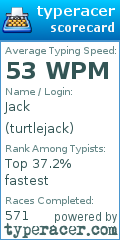 Scorecard for user turtlejack