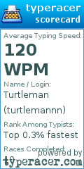 Scorecard for user turtlemannn