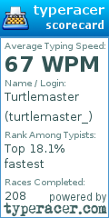 Scorecard for user turtlemaster_