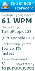 Scorecard for user turtlepoopie123