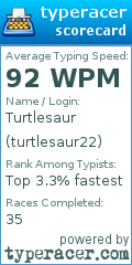 Scorecard for user turtlesaur22