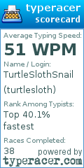 Scorecard for user turtlesloth