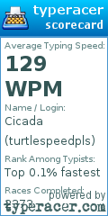 Scorecard for user turtlespeedpls