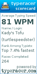 Scorecard for user turtlespeedster