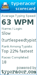 Scorecard for user turtlespeedtypist