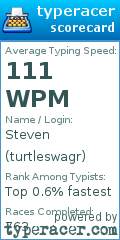 Scorecard for user turtleswagr