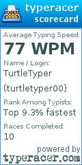 Scorecard for user turtletyper00