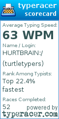 Scorecard for user turtletypers