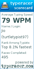 Scorecard for user turtletypist97