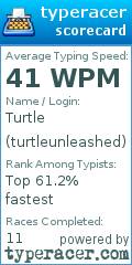 Scorecard for user turtleunleashed