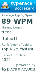 Scorecard for user tutoo1