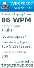 Scorecard for user tuubatopias