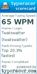 Scorecard for user twatswatter