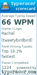 Scorecard for user tweetybirdbird