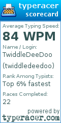 Scorecard for user twiddledeedoo