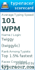 Scorecard for user twiggylic
