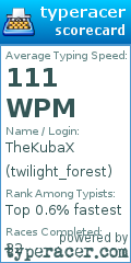 Scorecard for user twilight_forest