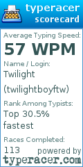Scorecard for user twilightboyftw