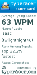 Scorecard for user twilightnight46