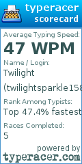 Scorecard for user twilightsparkle1587