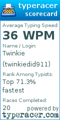 Scorecard for user twinkiedid911