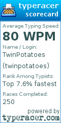 Scorecard for user twinpotatoes