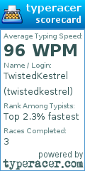 Scorecard for user twistedkestrel