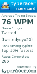 Scorecard for user twistedyoyo20