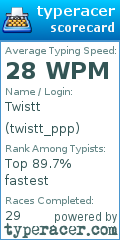 Scorecard for user twistt_ppp