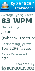 Scorecard for user twitchtv_1mmure