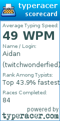 Scorecard for user twitchwonderfied