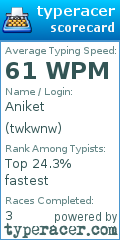 Scorecard for user twkwnw