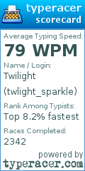Scorecard for user twlight_sparkle